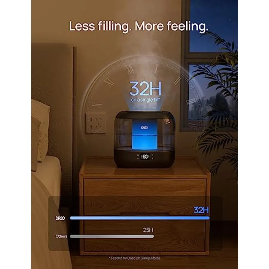 Smart Humidifier For Bedroom Top Fill With Quiet Operation
