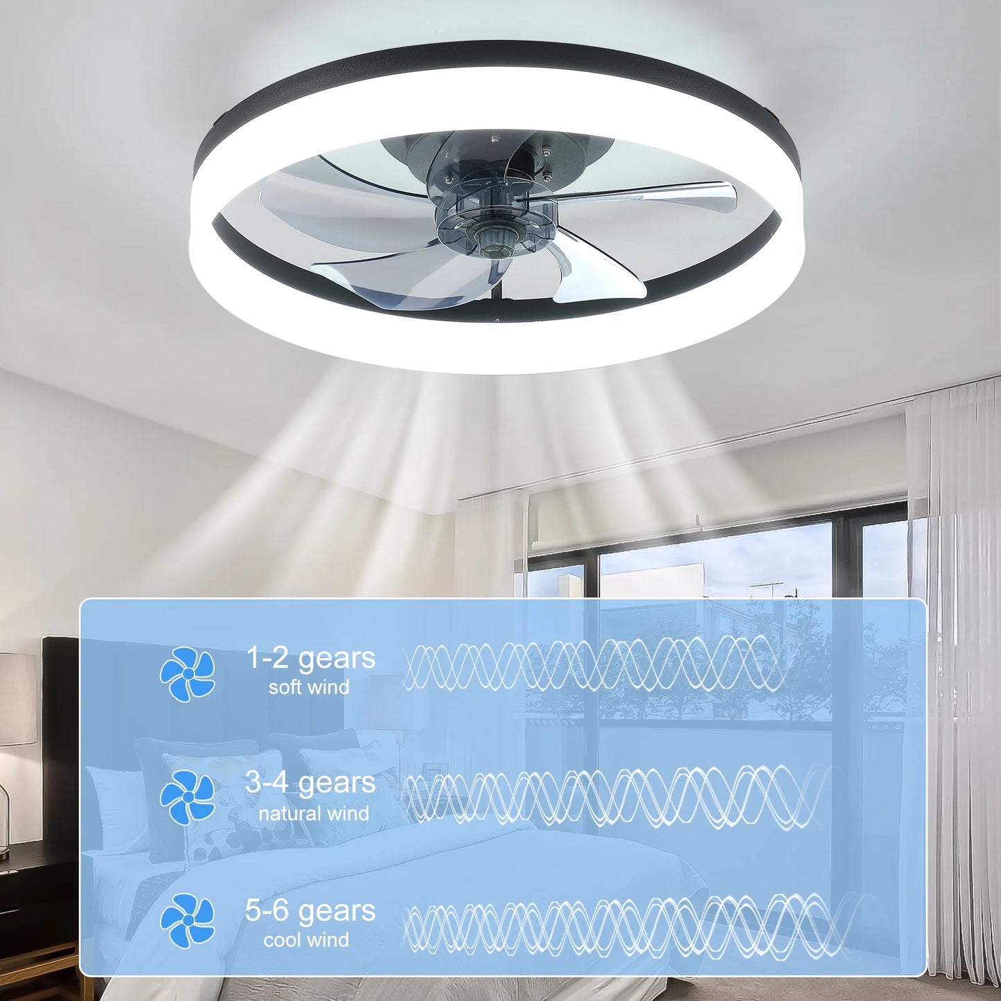 ARLGSITE LED Ceiling Fan Light With Remote Dimmable 6-Speed