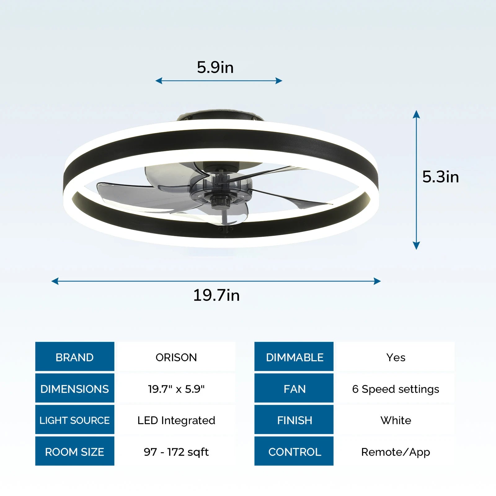 Orison Modern Low Profile Flush Mount LED Ceiling Fan