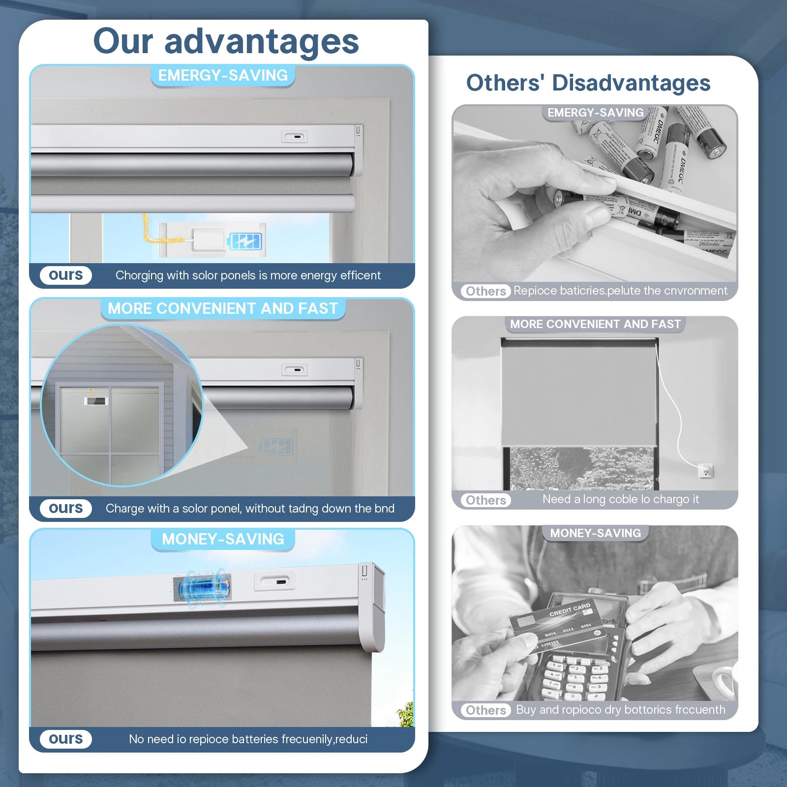 Format Electric Roller Shades With Remote Control For Windows