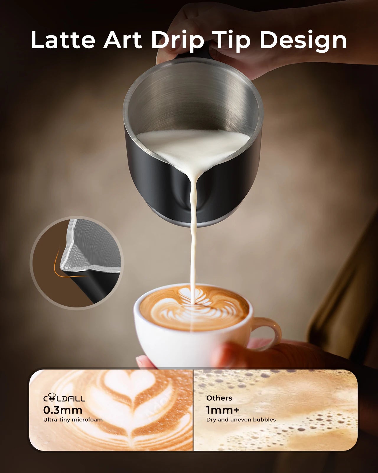 UHOST Milk Frother And Steamer 8-In-1 Electric For Coffee