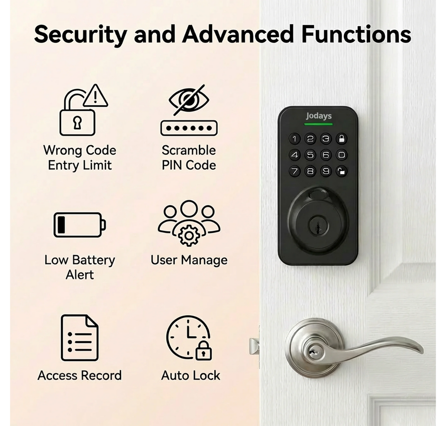 Jodays Smart Deadbolt Lock With Fingerprint, Keypad, App Control