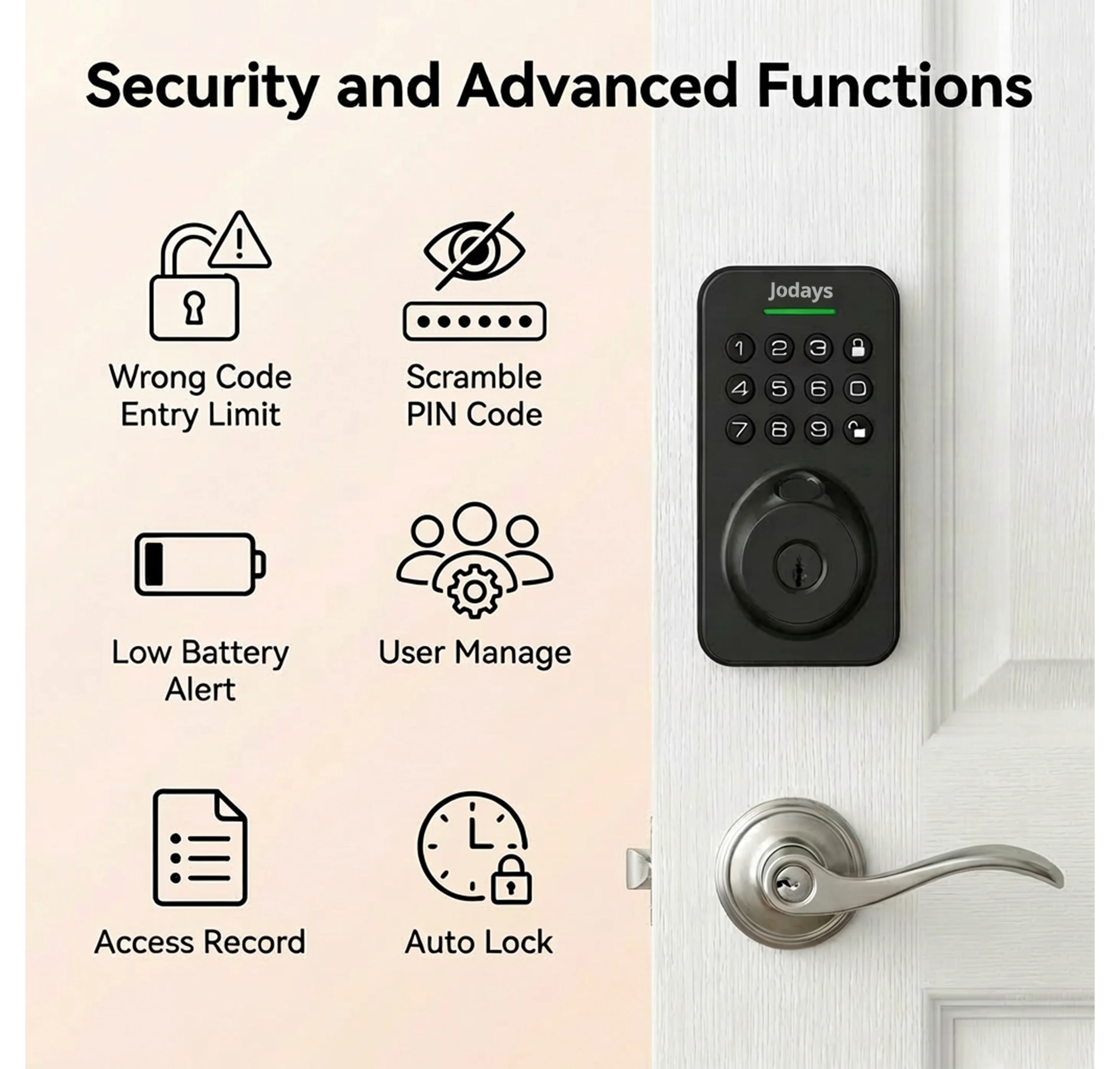 Jodays Smart Deadbolt Lock With Fingerprint, Keypad, App Control
