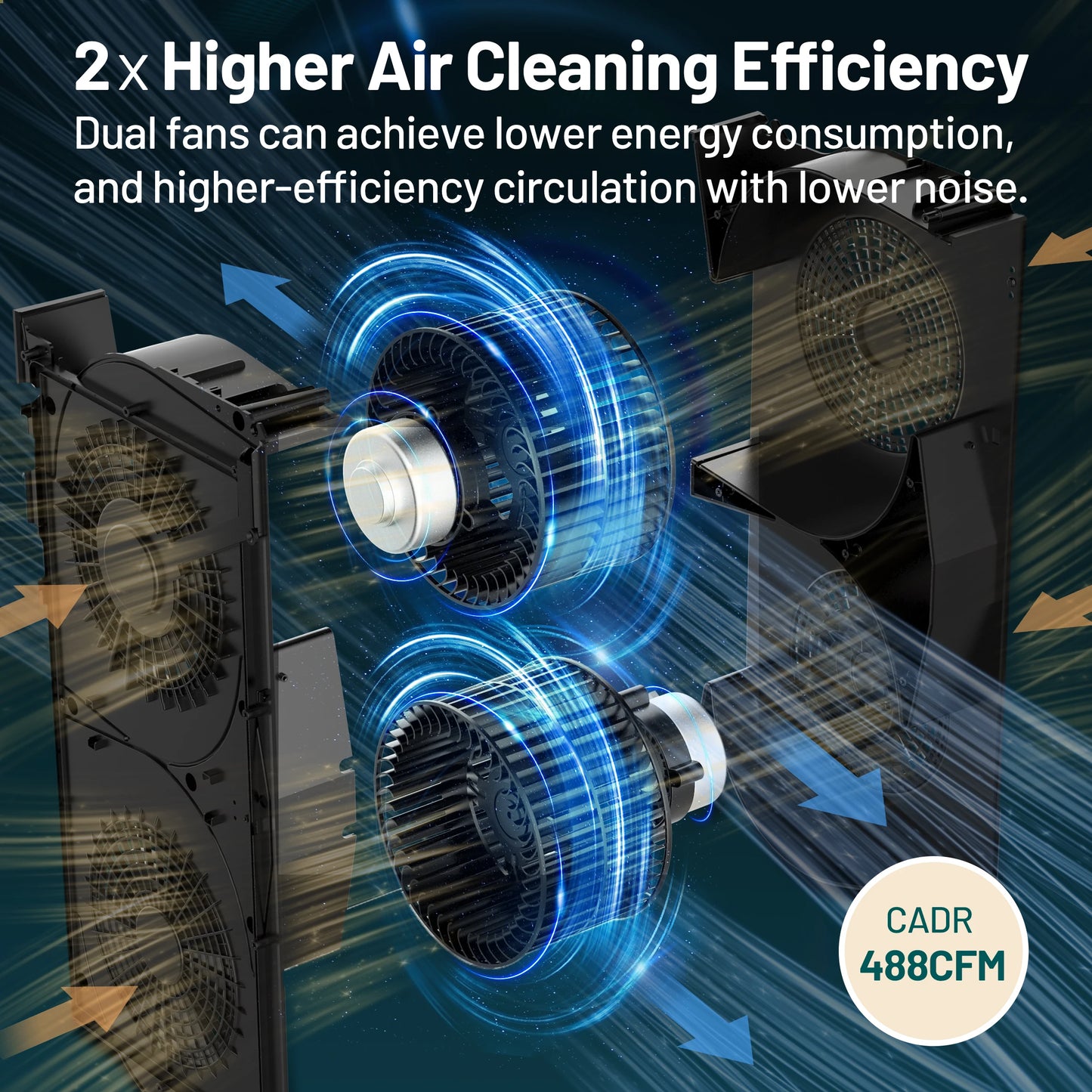 Jafända Air Purifier With APP Alexa True HEPA Activated Carbon