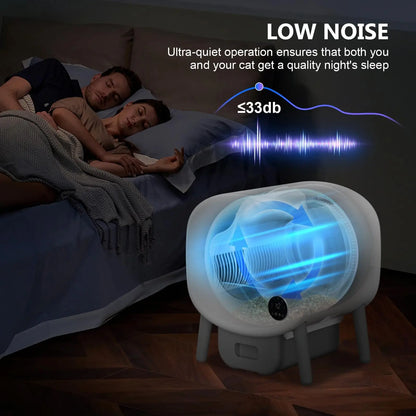 Smart Self Cleaning Cat Litter Box Automatic With App Control