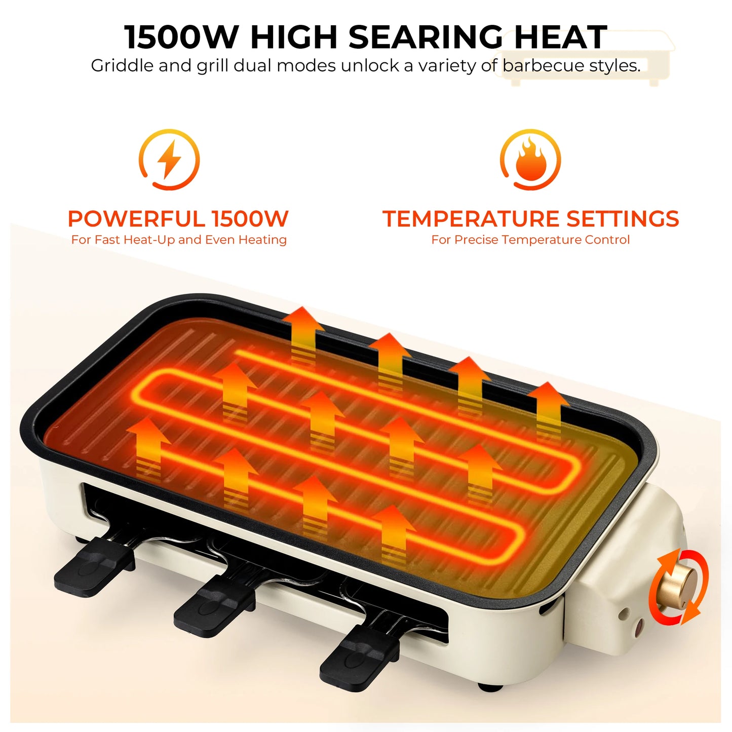 Sumetas Smokeless Electric Grill With Grill Rack And Cheese Pans