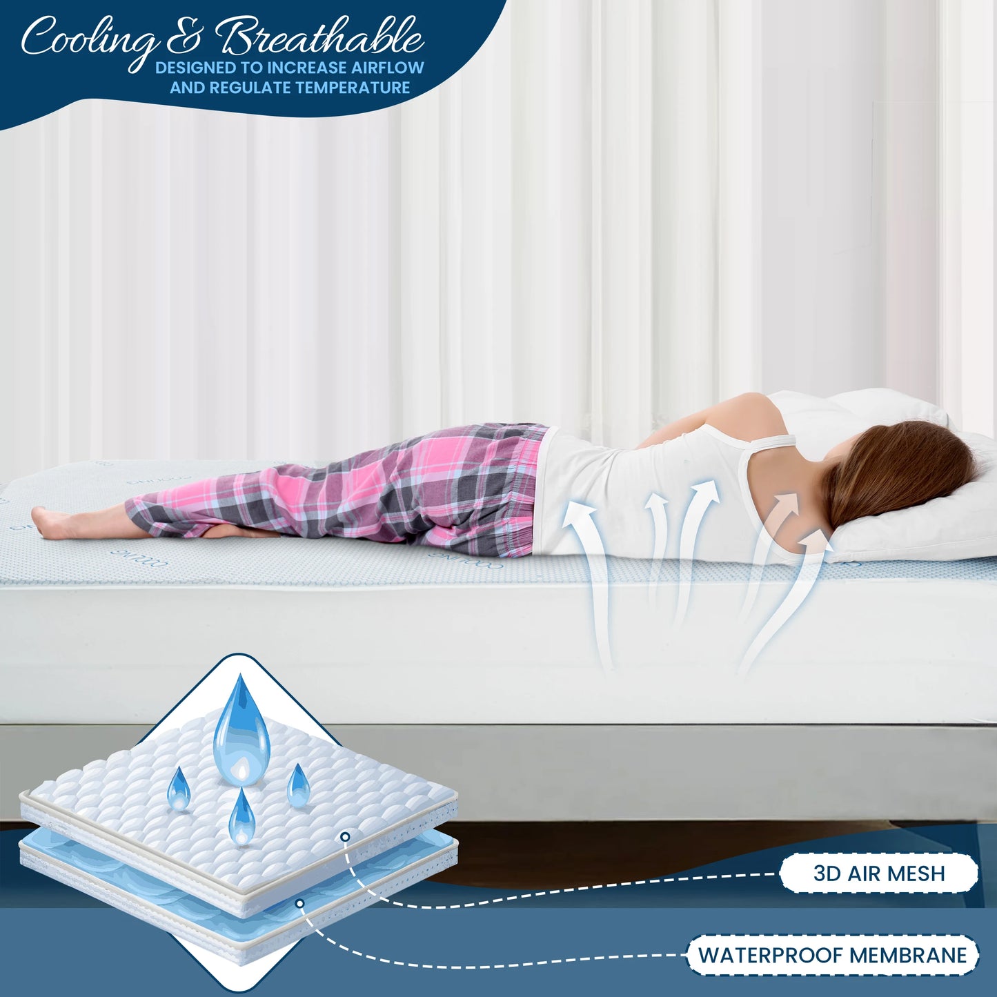 Lux Décor Waterproof Mattress Protector by LDC Lux Decor Collection