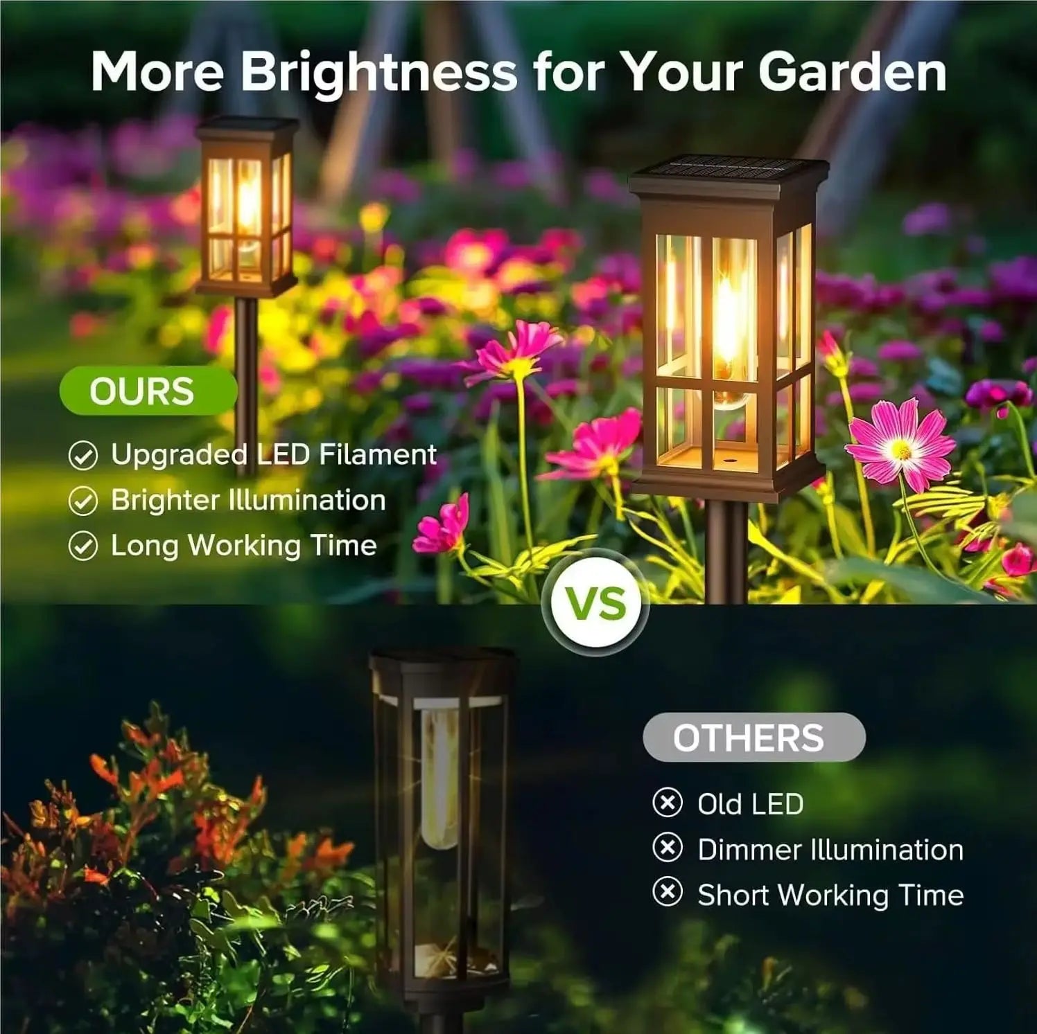 Solar LED Path Lights Waterproof For Outdoor Garden Walkways
