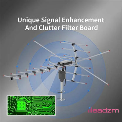 Elenxs TA-001 360 Rotation UV Antenna For 45-230 MHz And 470-860 MHz Outdoor
