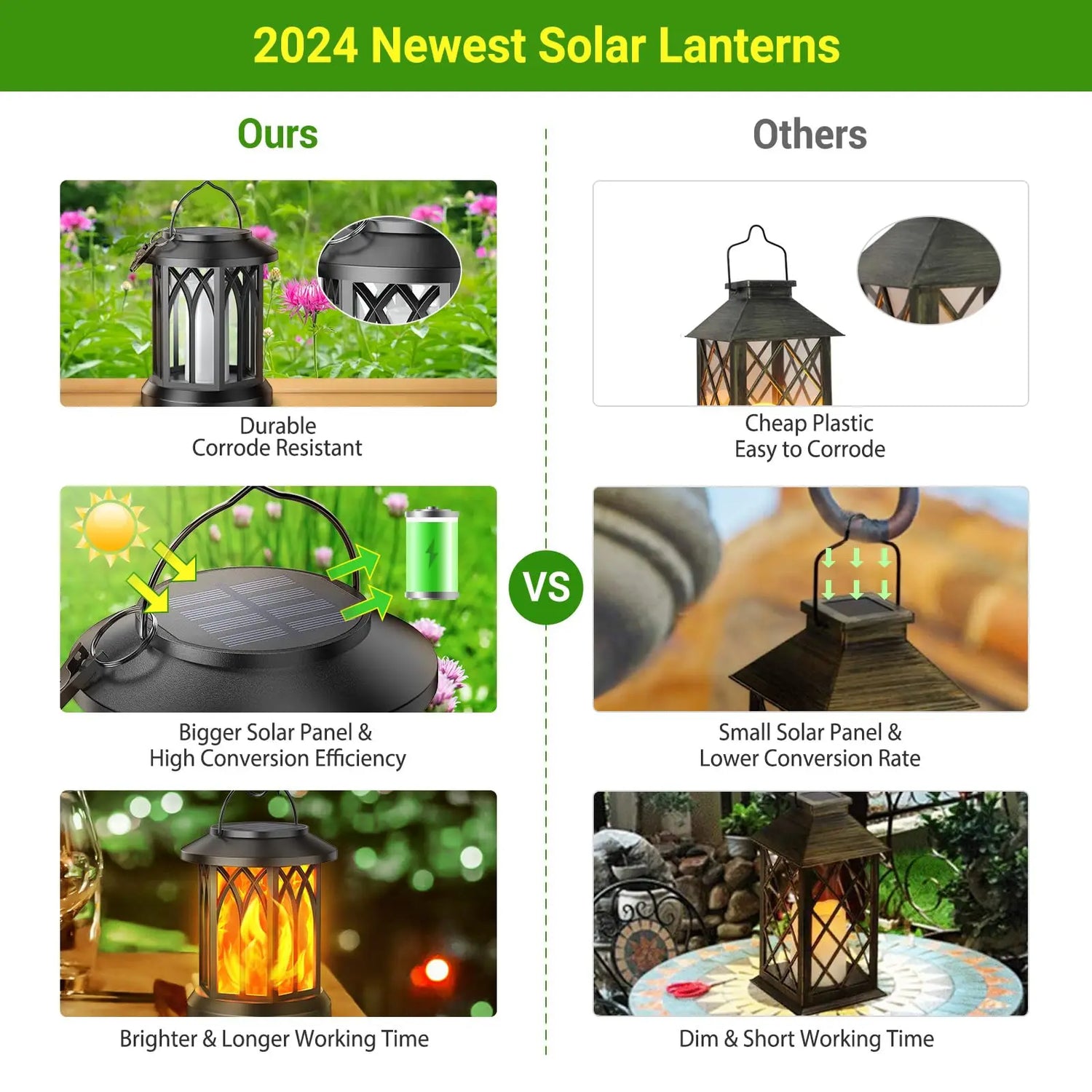 Solar Lanterns Outdoor Lights 4 Pack Waterproof Flickering Flame