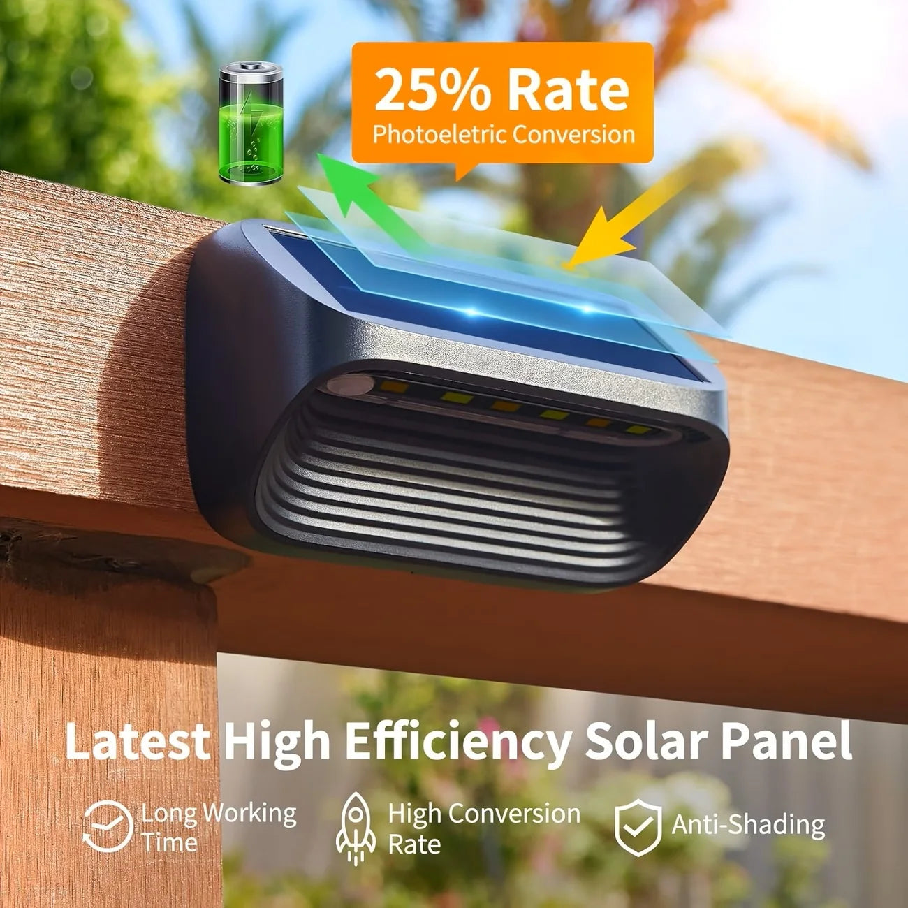 Solar Wall Lamp With RGB Modes For Outdoor Patio Deck