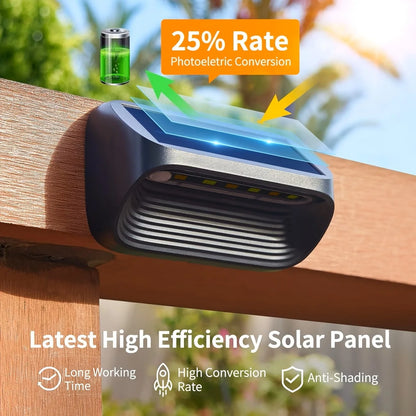 Solar Wall Lamp With RGB Modes For Outdoor Patio Deck