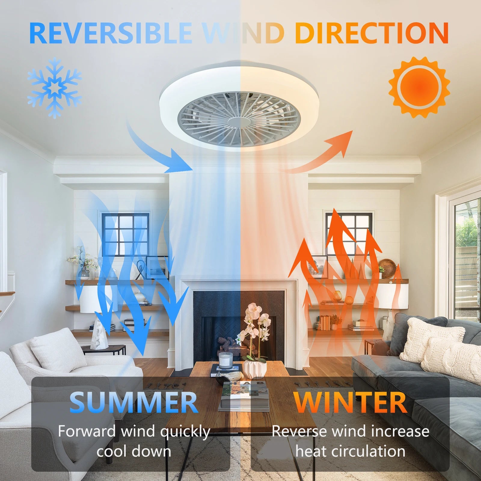 Arlgsite Modern White RGB LED Fan Ceiling Light