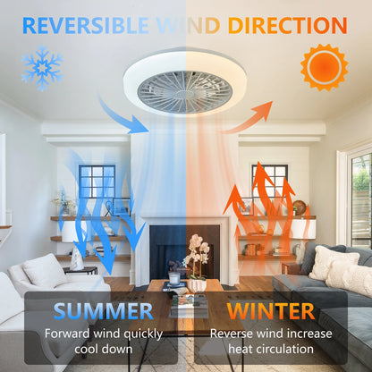 Arlgsite Modern White RGB LED Fan Ceiling Light