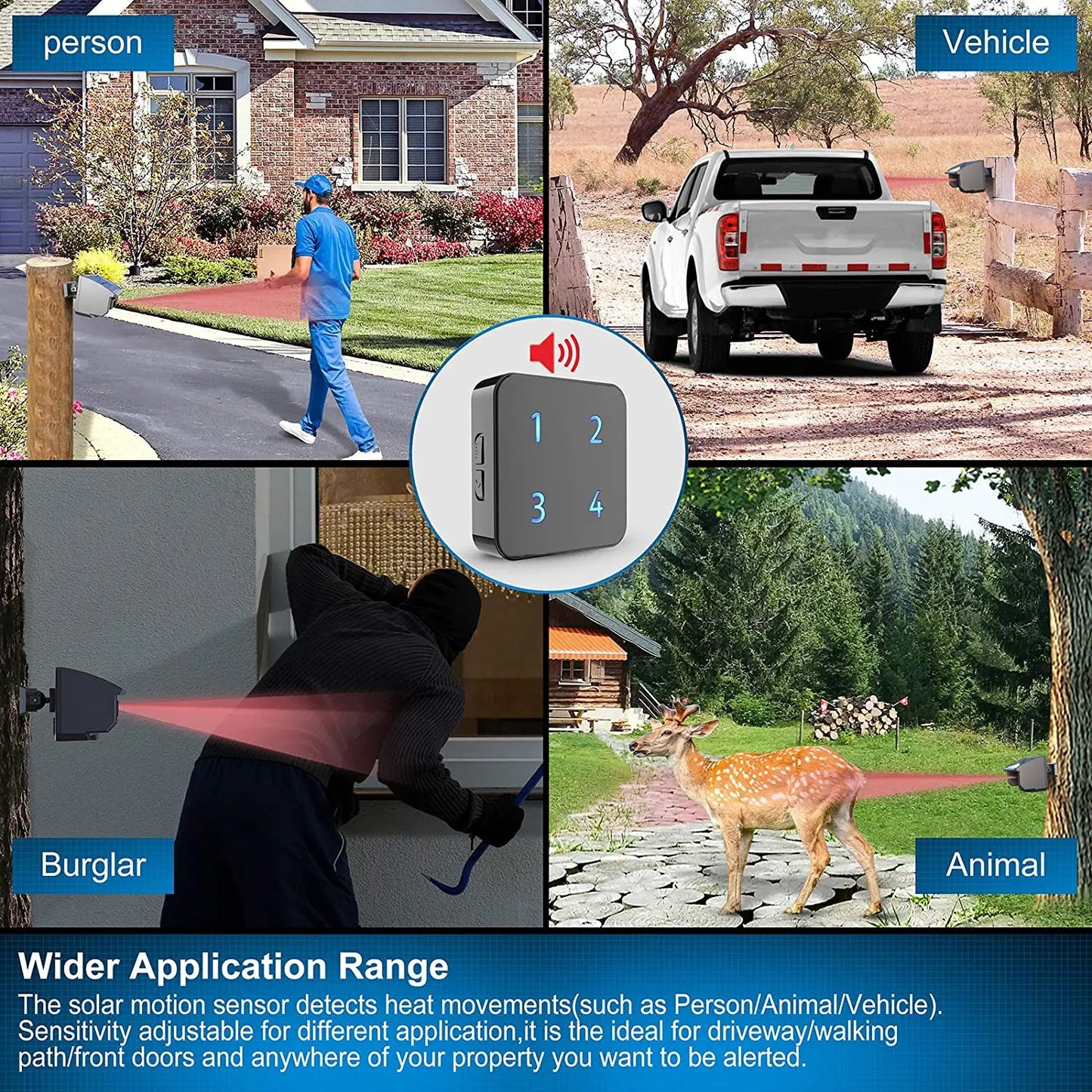 HTZSAFE Solar Wireless Driveway Alarm System With Motion Detectors