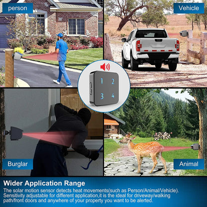 HTZSAFE Solar Wireless Driveway Alarm System With Motion Detectors