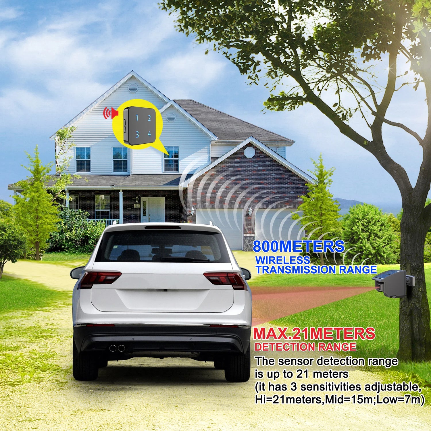 HTZSAFE Solar Wireless Driveway Alarm System With Motion Detectors