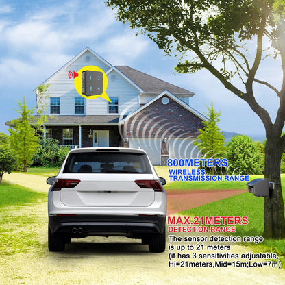 HTZSAFE Solar Wireless Driveway Alarm System With Motion Detectors