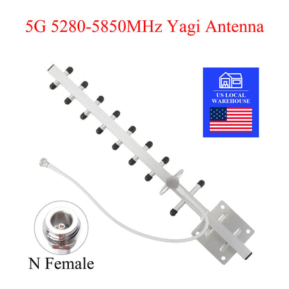 LYNNDM 19/20dBi Yagi Antenna 698-2700MHz N Female External Outdoor