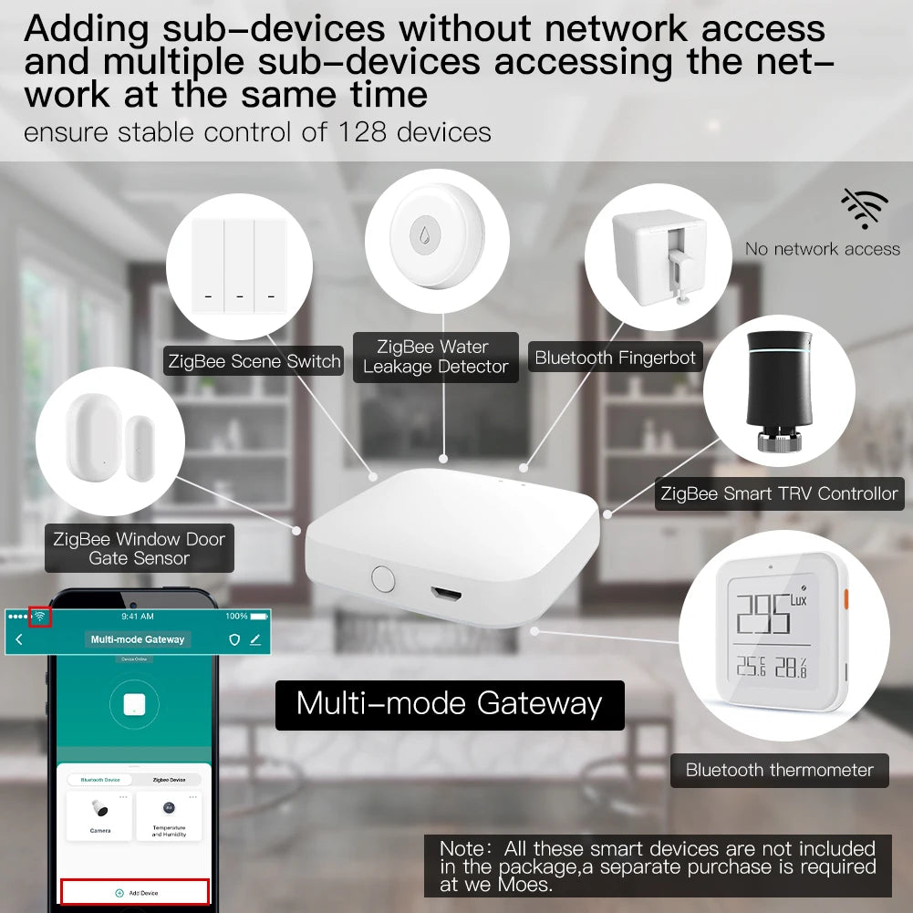 MOES Multi Mode Smart Gateway ZigBee WiFi Bluetooth Mesh Hub Tuya Alexa