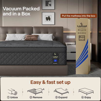 LayRoad Medium Firm Memory Foam And Spring Mattress