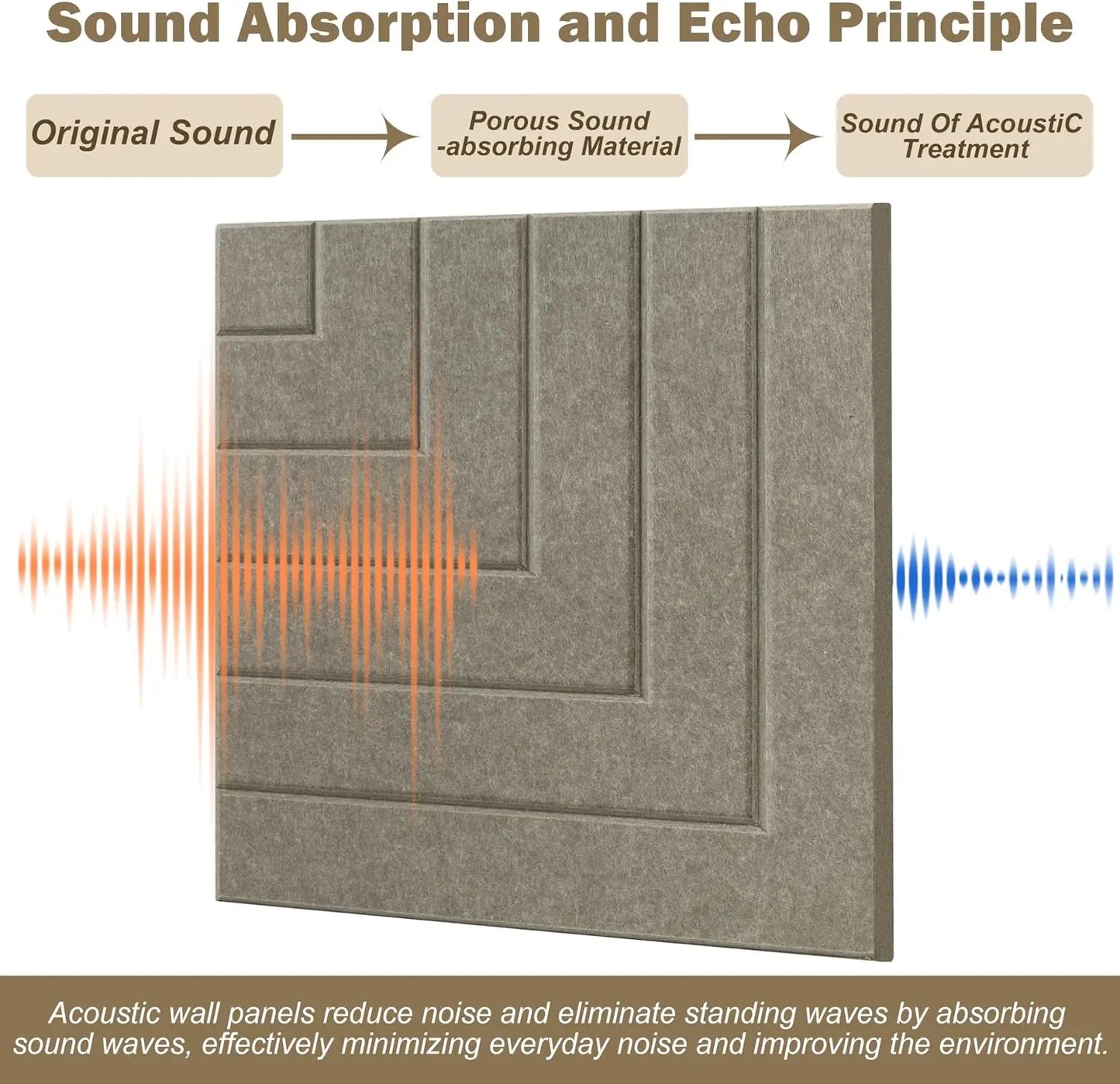 Self-Adhesive Acoustic Panels 6-Pack for Home Studio Sound Absorption