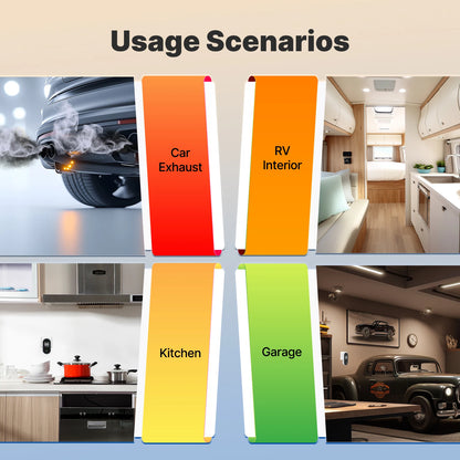 MOES 3-in-1 Carbon Monoxide Detector Plug-In With Display