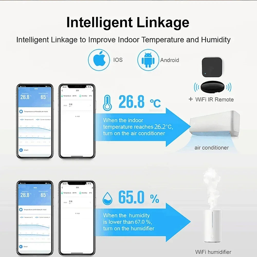 NVWU Tuya WiFi Temperature Humidity Sensor Hygrometer Thermometer