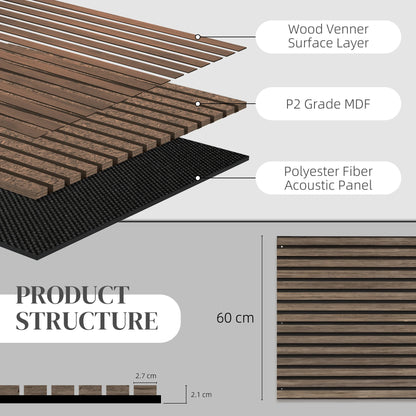 Modern Wood Slat Acoustic Panels For Wall Sound Absorption