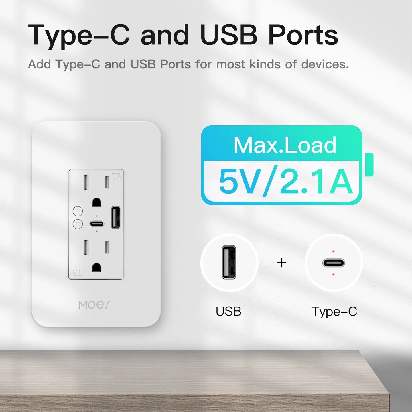 MOES WiFi Smart Power Wall Socket Featuring USB Type C