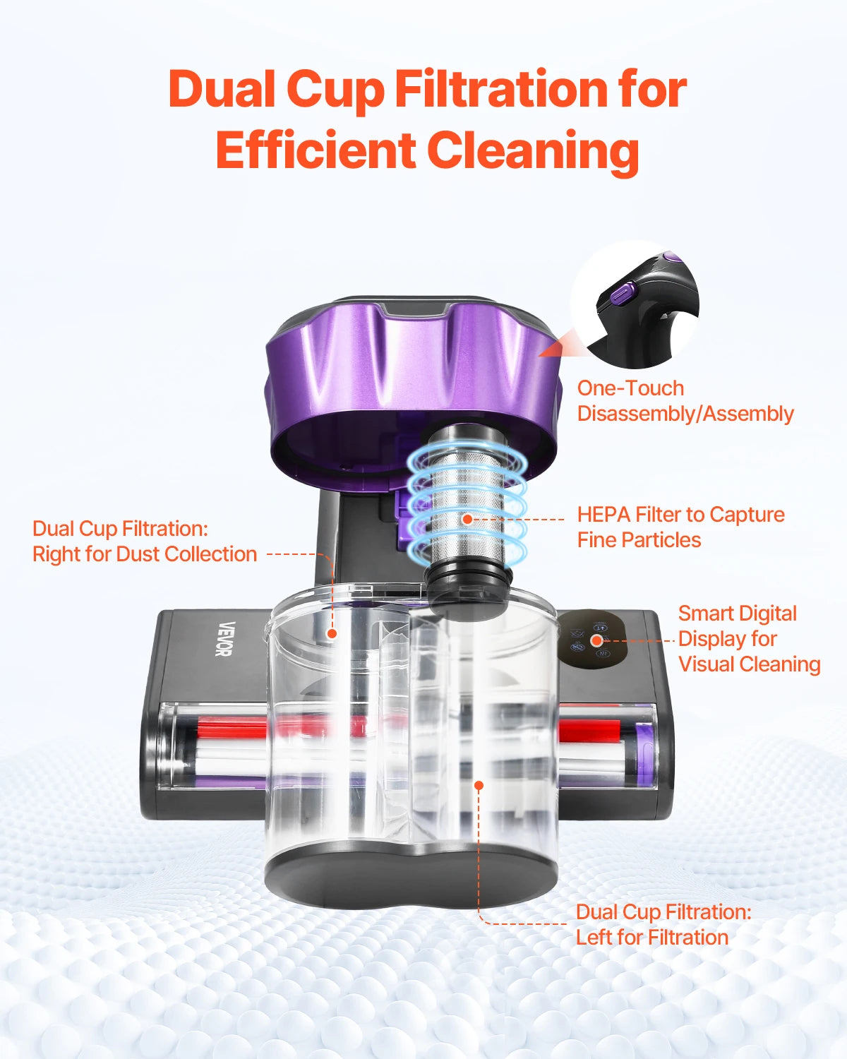 Handheld Mattress Vacuum With Powerful Suction And HEPA Filter