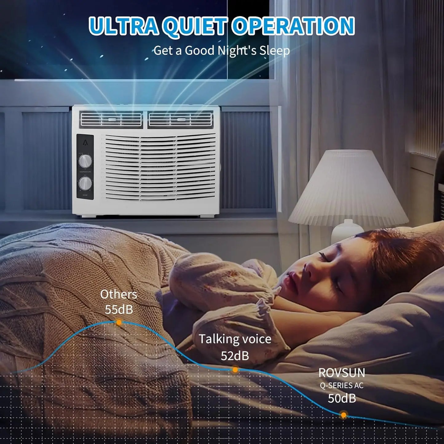 Acekool Window Air Conditioner With Remote For Small Rooms