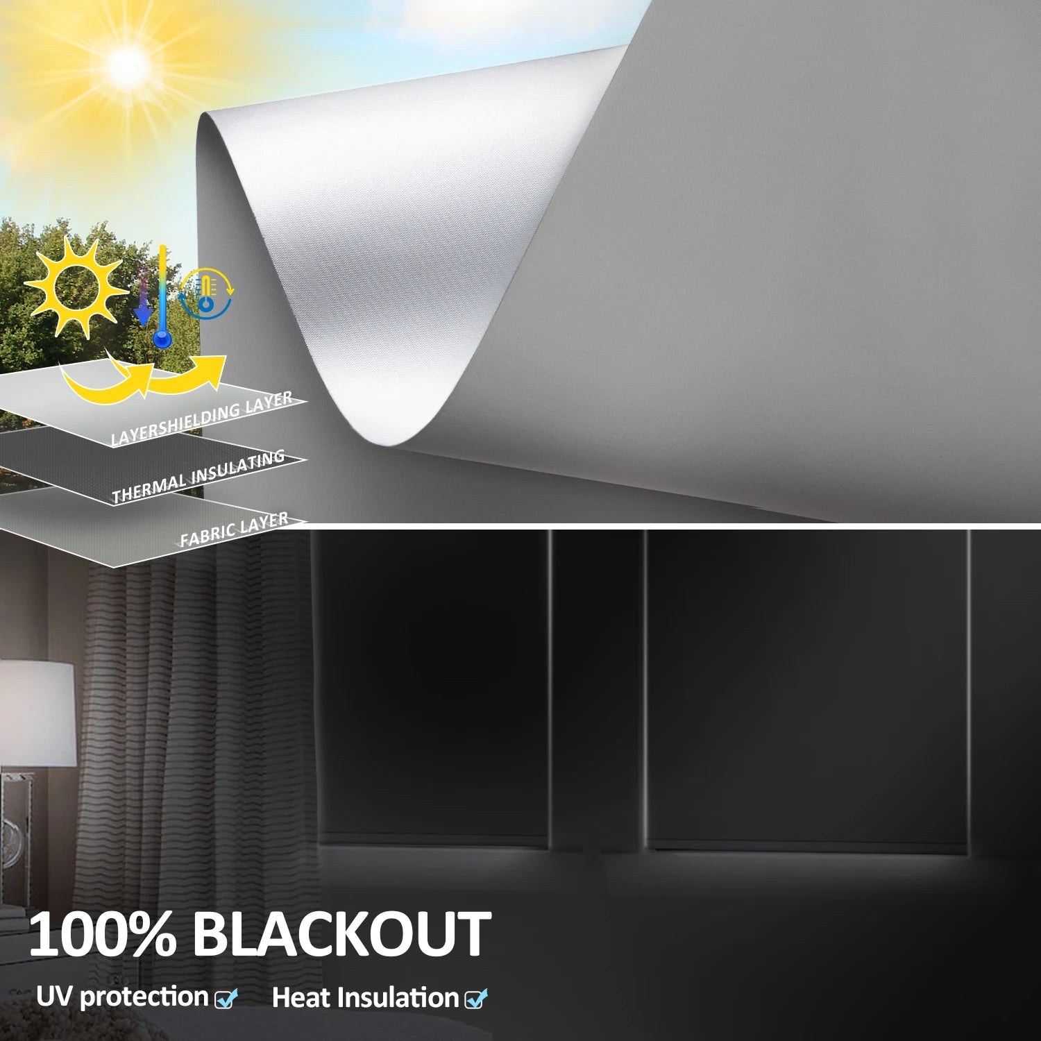 Format Electric Roller Shades With Remote Control For Windows