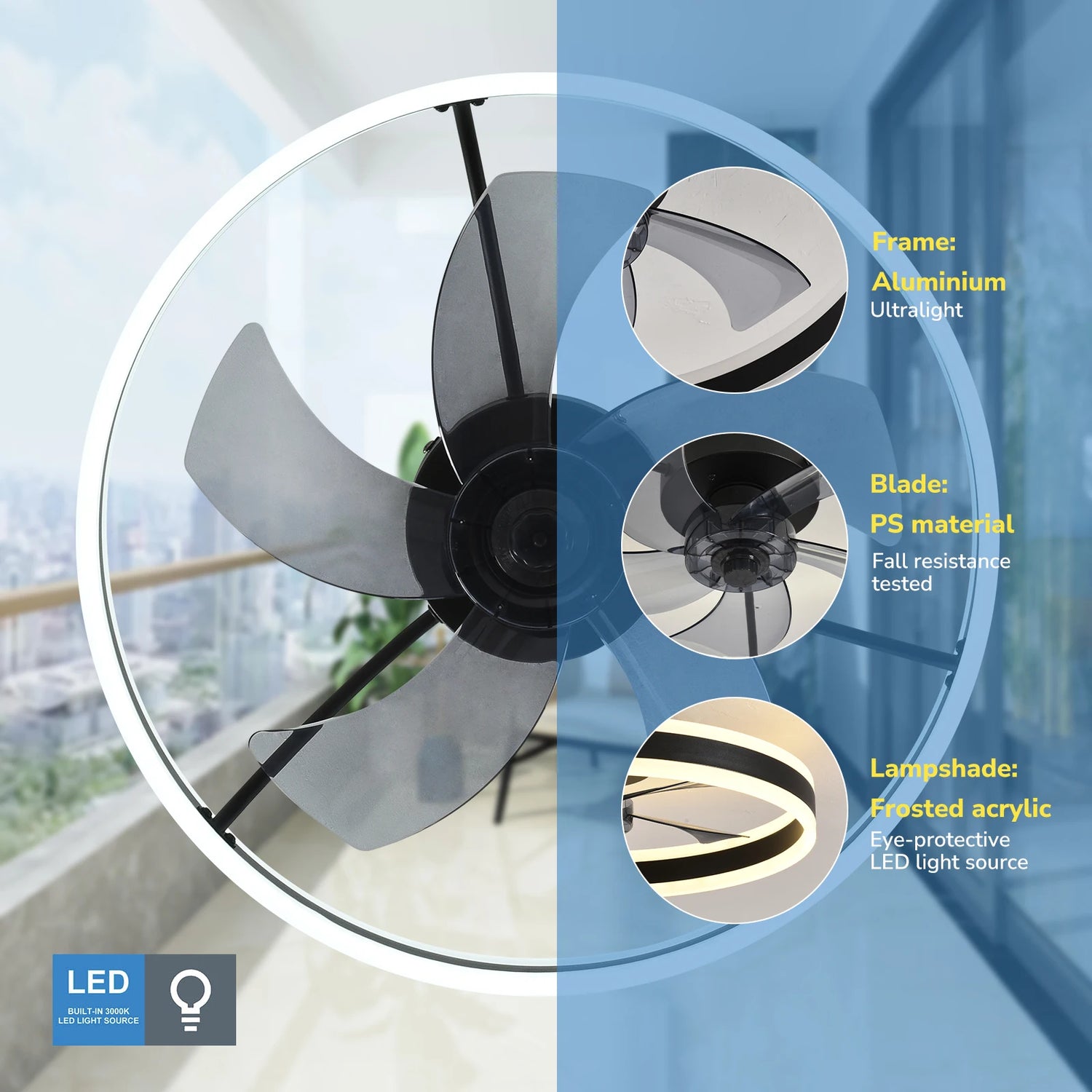 Orison Modern Low Profile Flush Mount LED Ceiling Fan