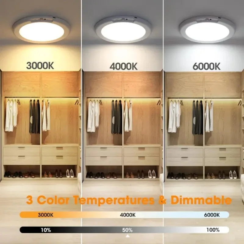 Rechargeable Motion Sensor Ceiling Light With Remote Magnetic Wireless Stairs
