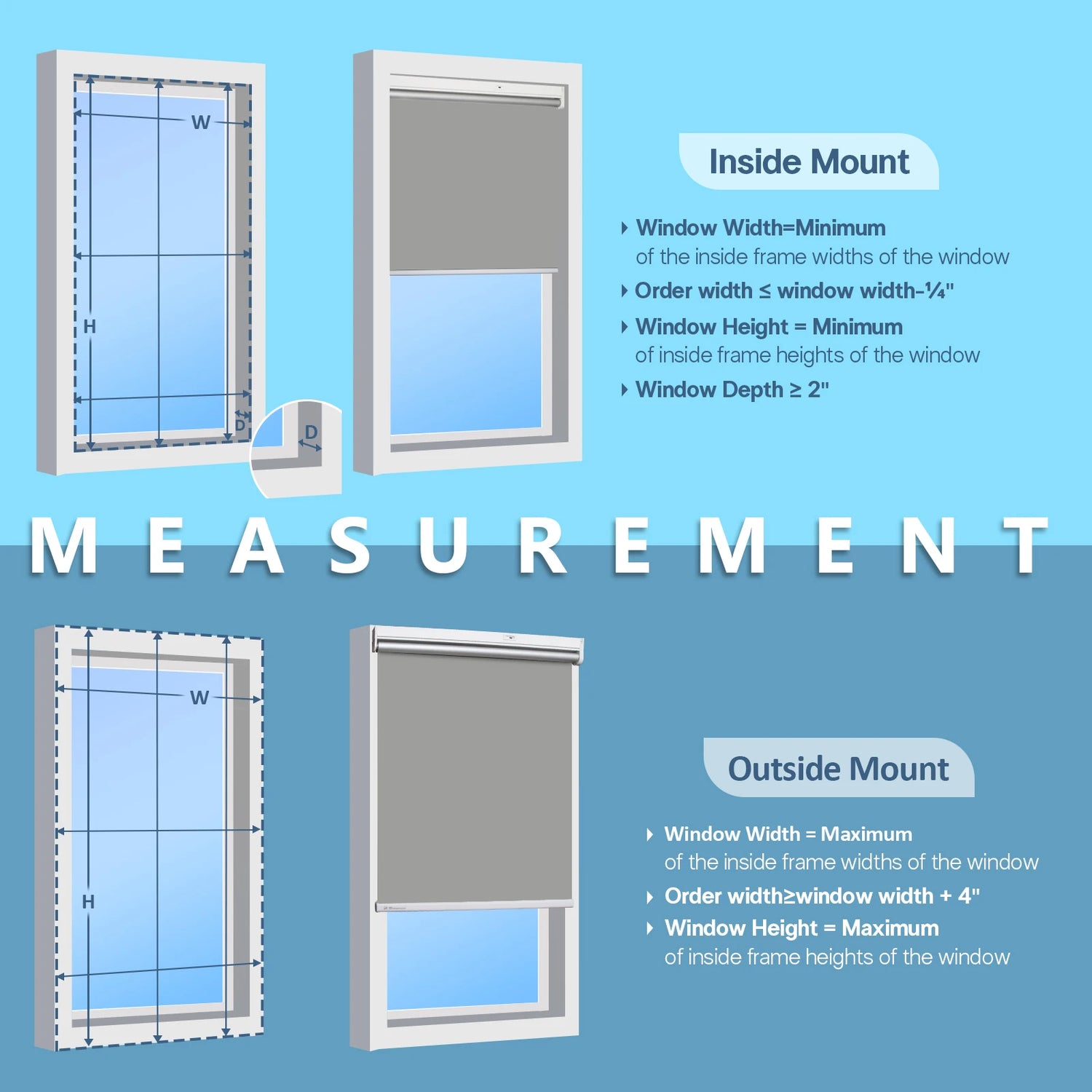 Format Electric Roller Shades With Remote Control For Windows
