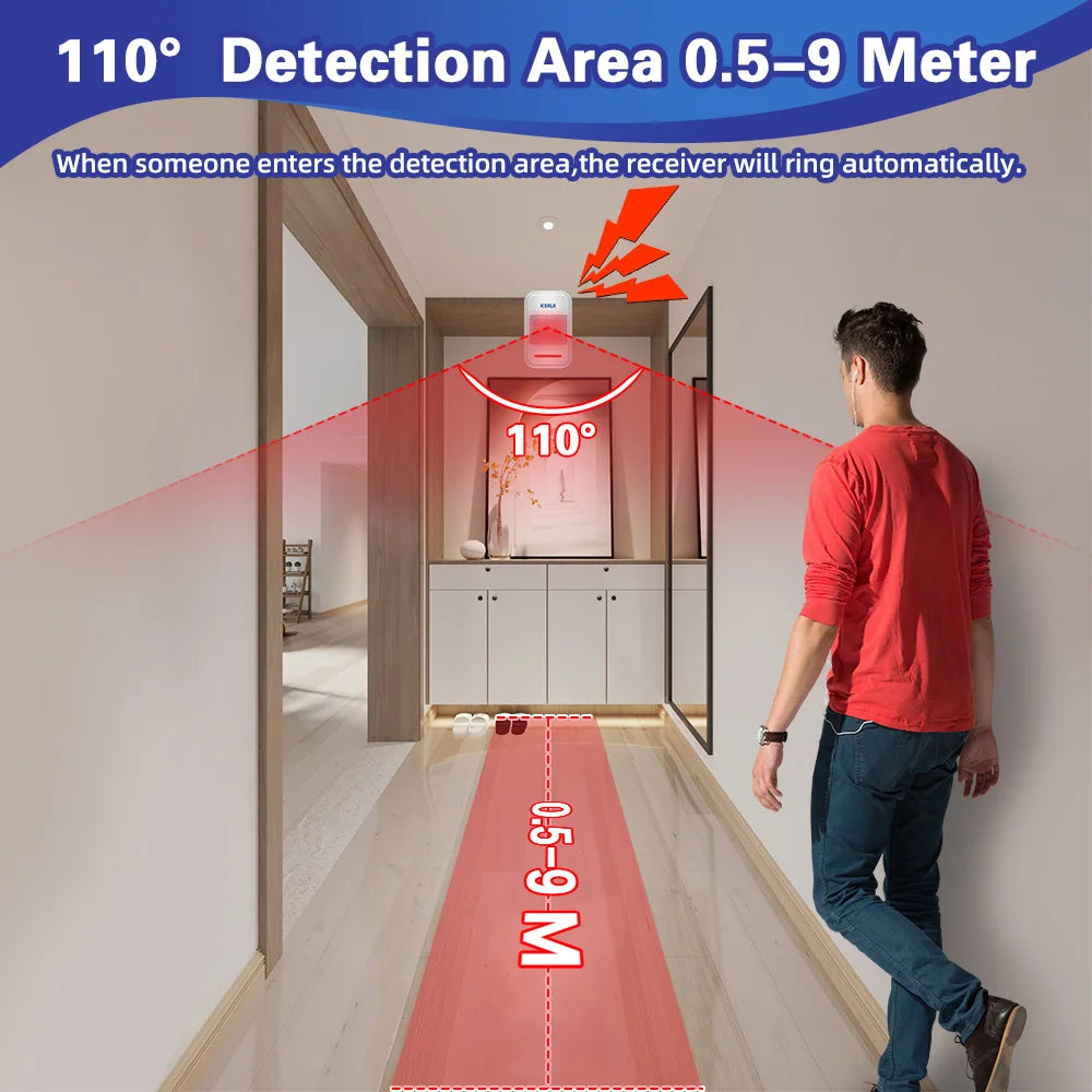 KERUI Wireless PIR Motion Alarm With Remote Control For Elders