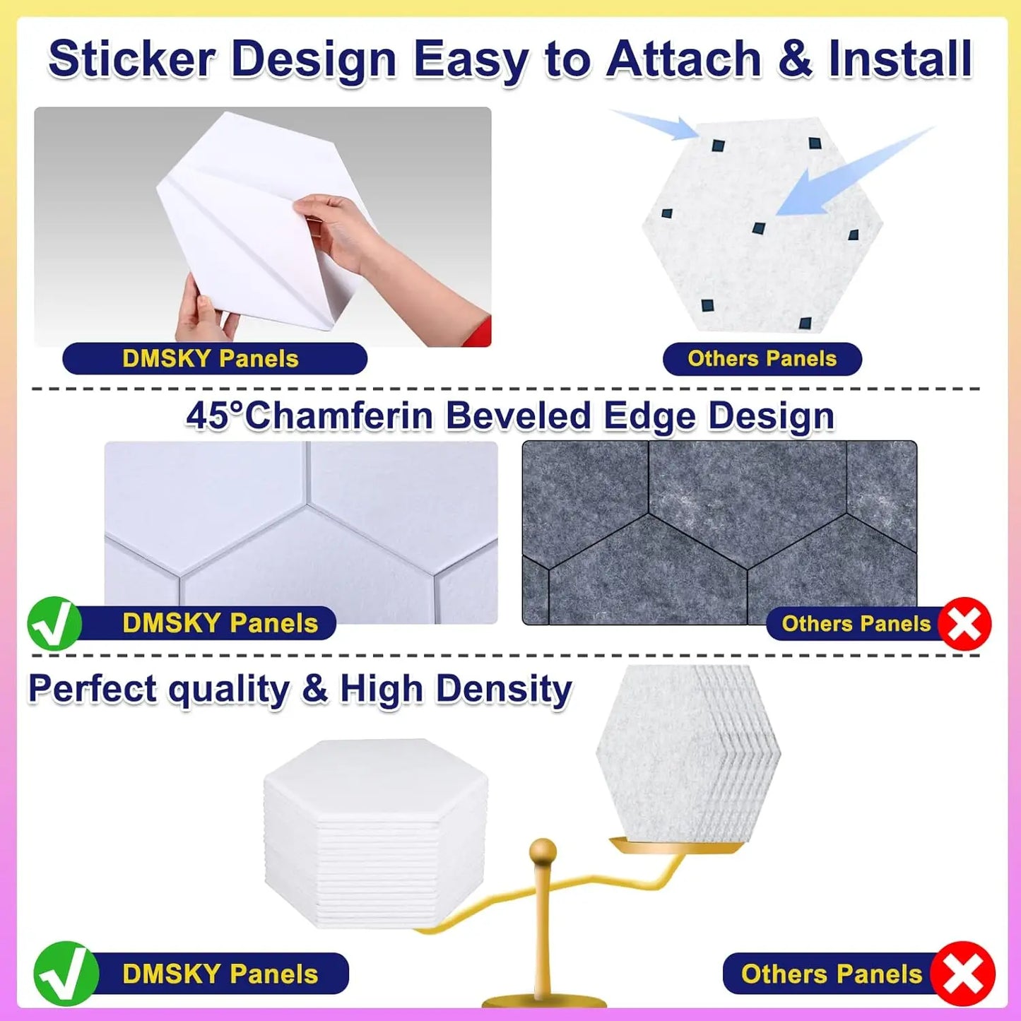 Hexagonal Acoustic Panels Self-Adhesive For Home Office