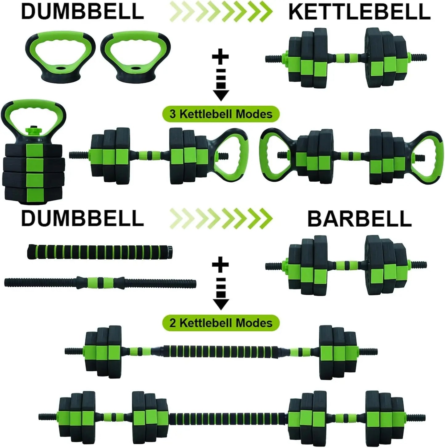 HiMISS 4 In 1 Adjustable Dumbbell Kettlebell Set For Home Gym