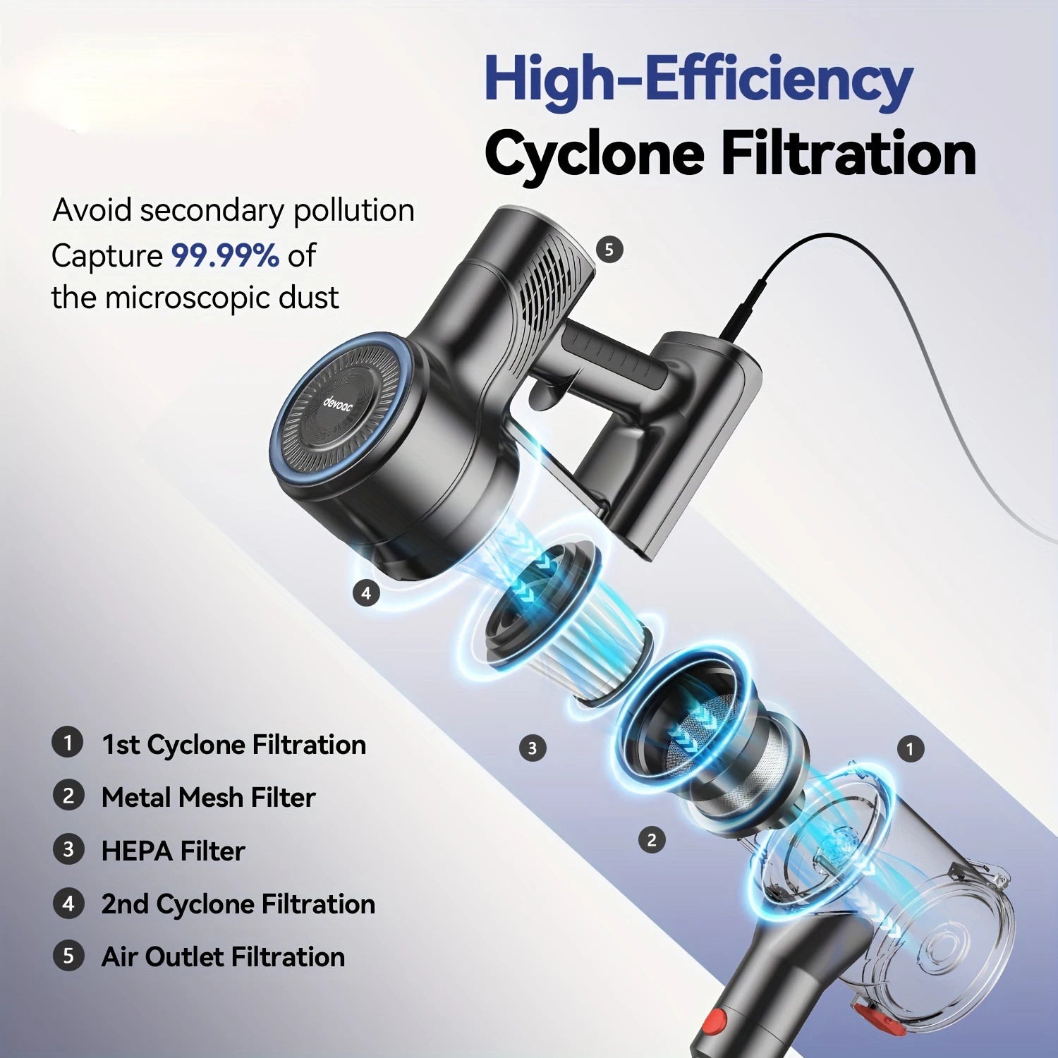 INSE I8 Corded Stick Vacuum Cleaner With HEPA Filter