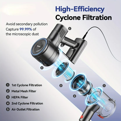 INSE I8 Corded Stick Vacuum Cleaner With HEPA Filter