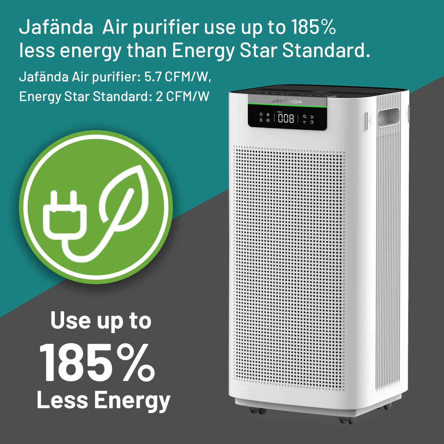 Jafända Air Purifier With APP Alexa True HEPA Activated Carbon