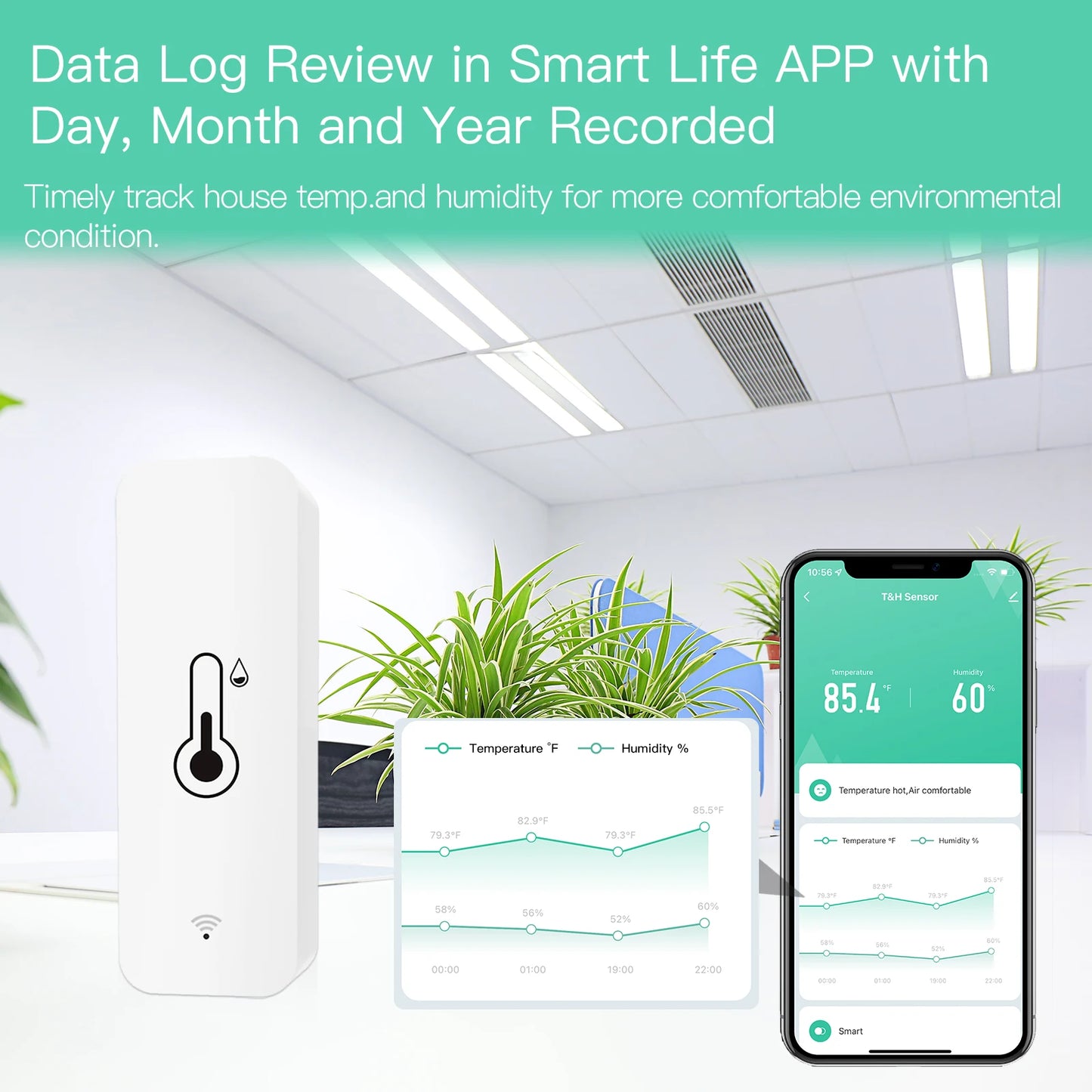 MOES Tuya Smart WiFi Temperature Humidity Sensor Hygrometer Alexa