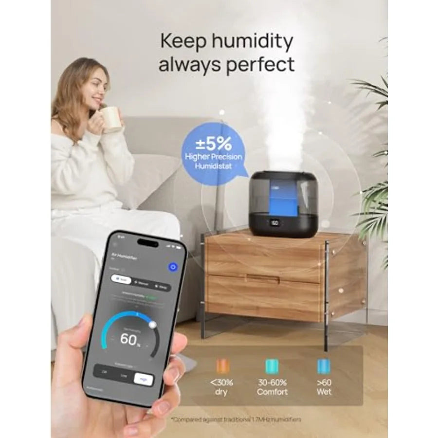 Smart Humidifier For Bedroom Top Fill With Quiet Operation