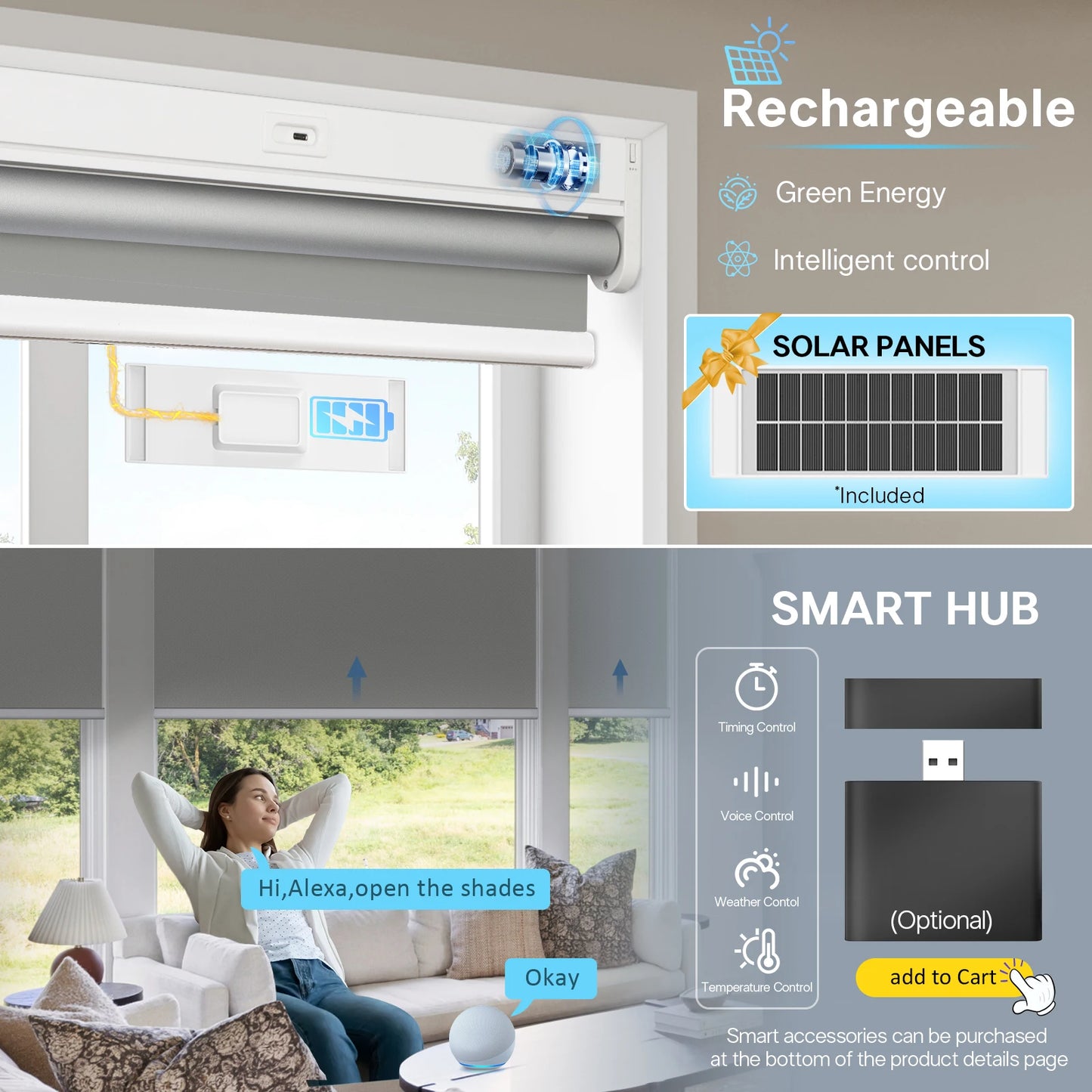 Format Electric Roller Shades With Remote Control For Windows