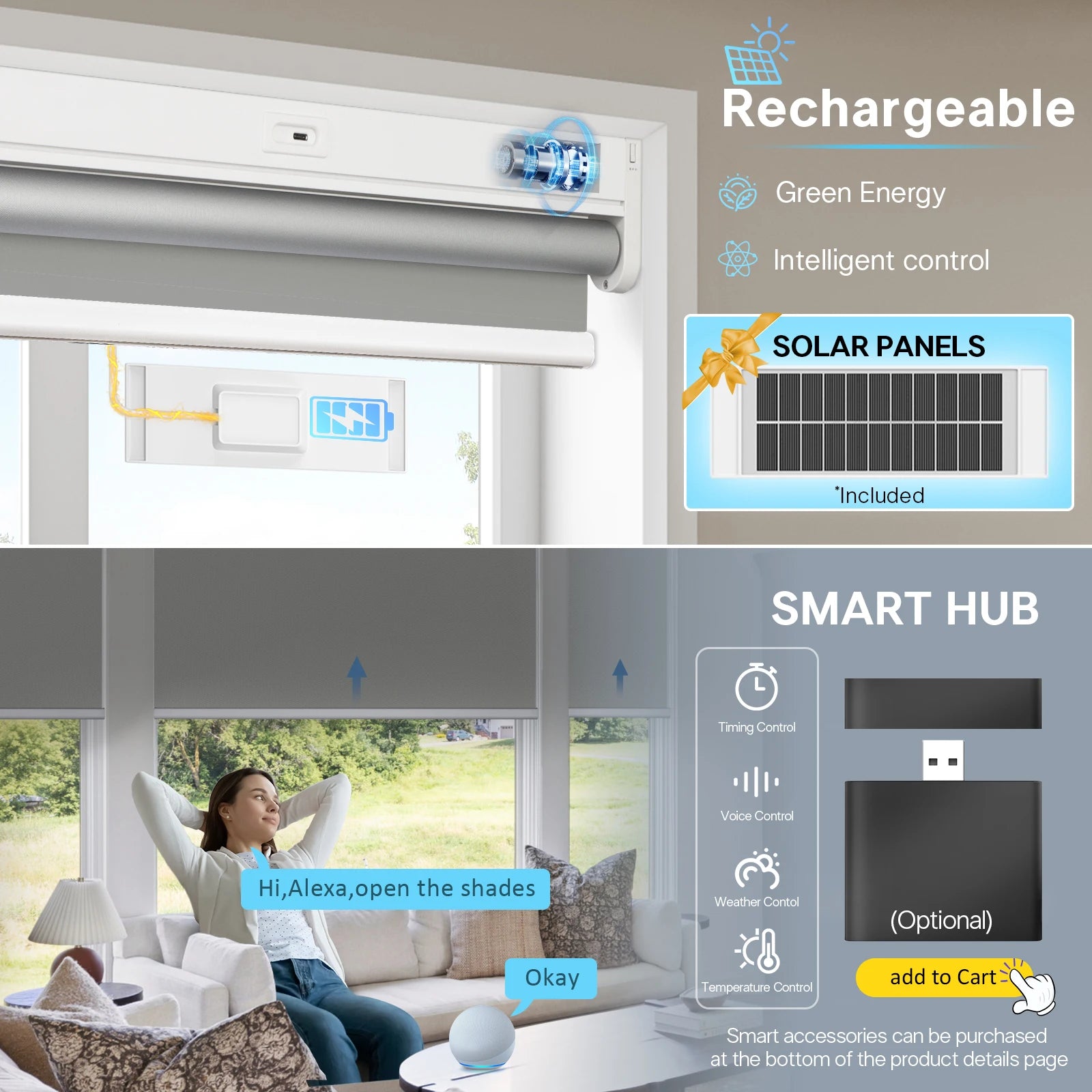 Format Electric Roller Shades With Remote Control For Windows
