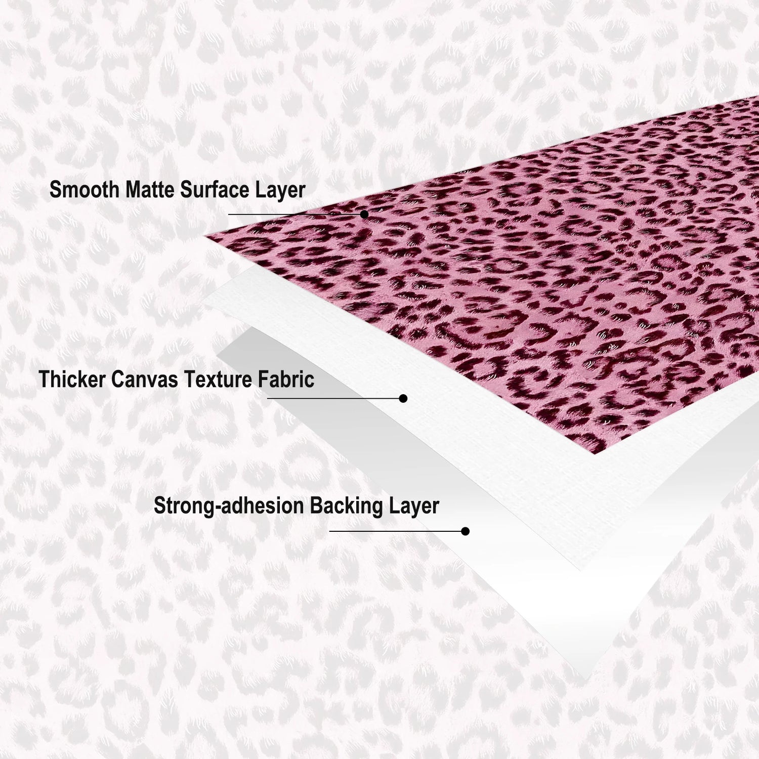 Peel And Stick Leopard Print PVC Wallpaper For Decor