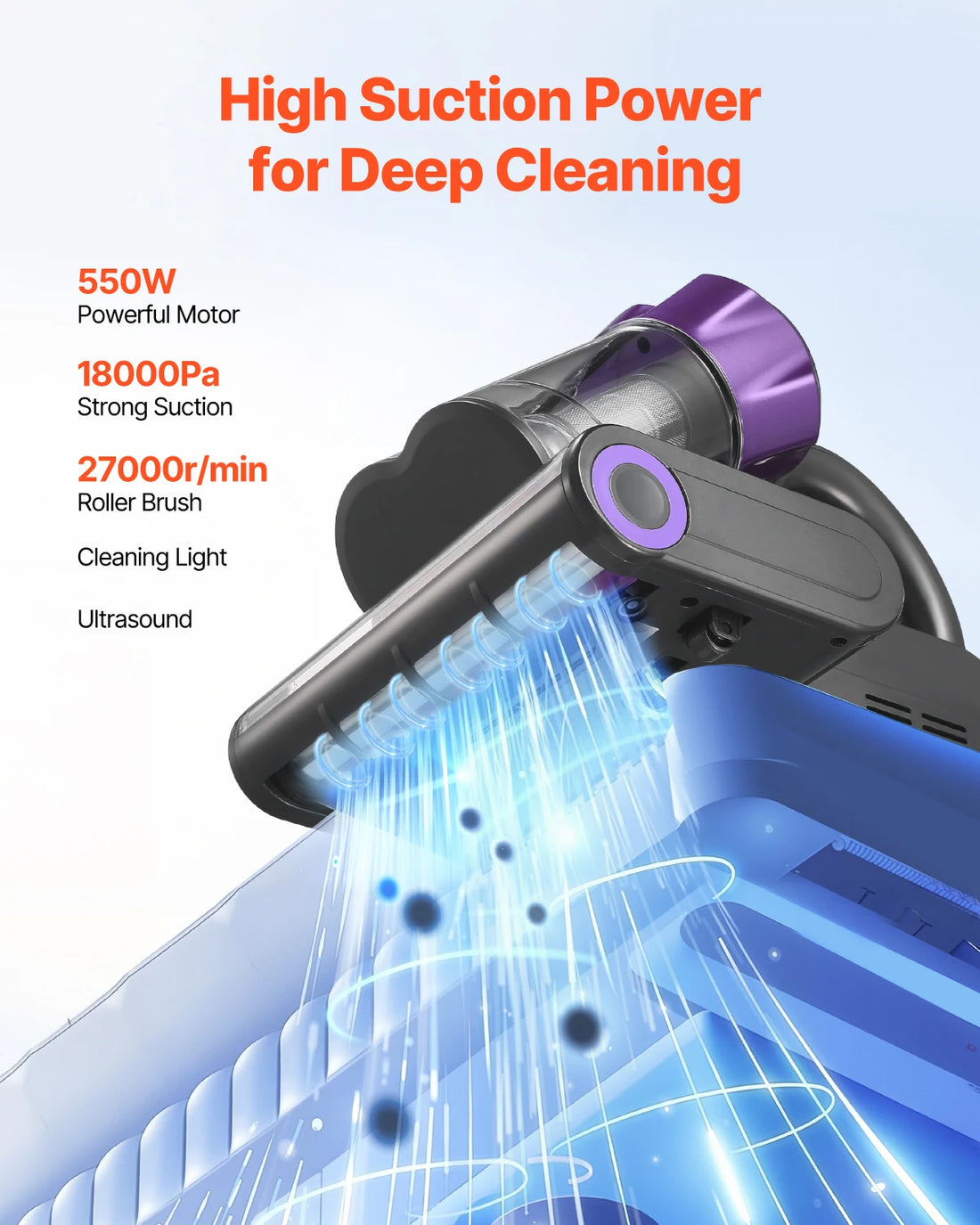 Handheld Mattress Vacuum With Powerful Suction And HEPA Filter