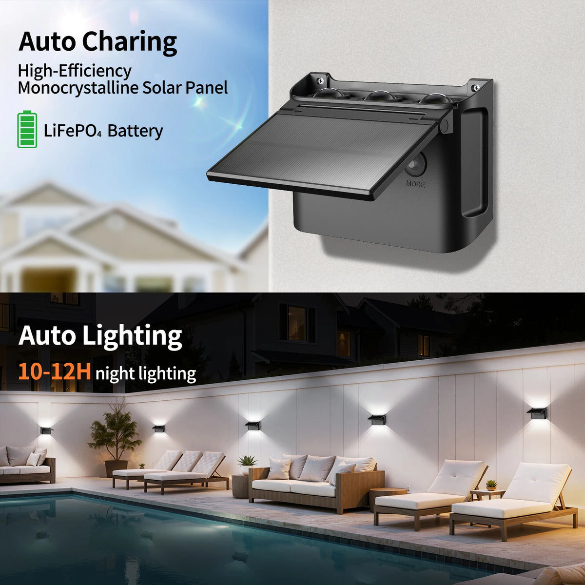 Intelamp Solar LED Wall Lights Outdoor Garden Lamp