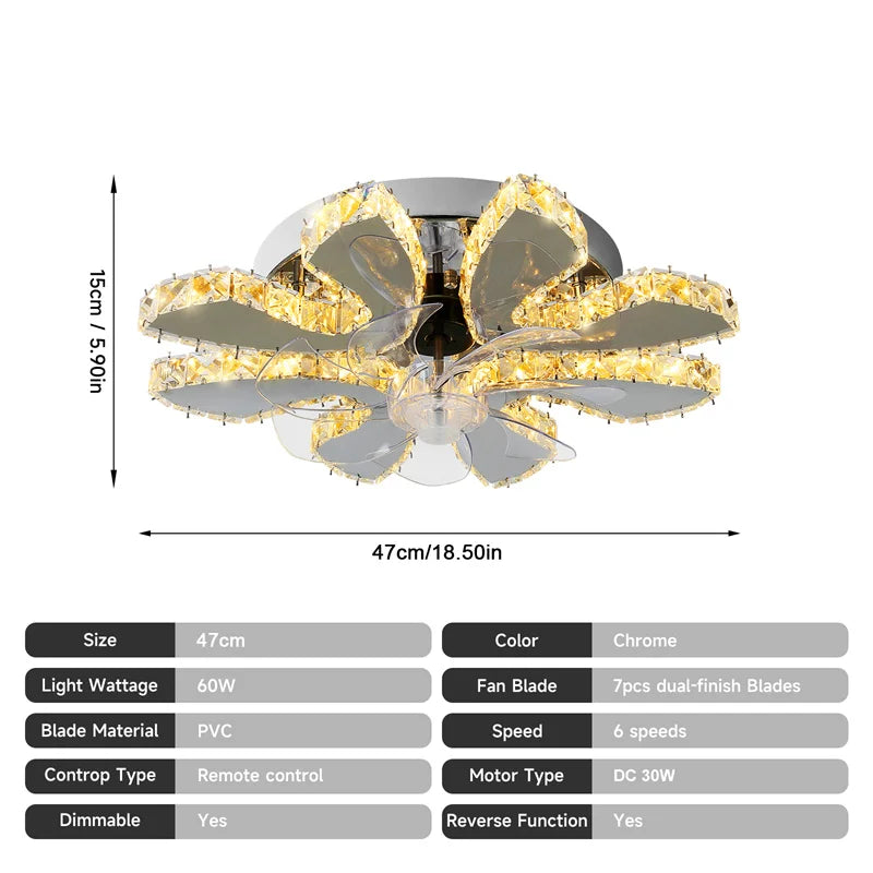 GreeLustr Remote Ceiling Fan Lamp Fandelier With 7 LED Heads